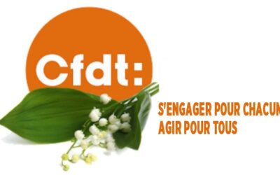 1er-Mai : les syndicats obtiennent gain de cause