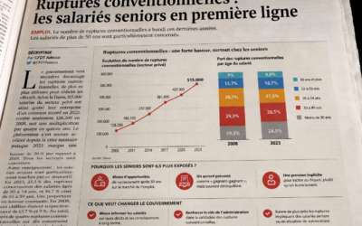 Rupture conventionnelle : ce qui change pour les salariés seniors