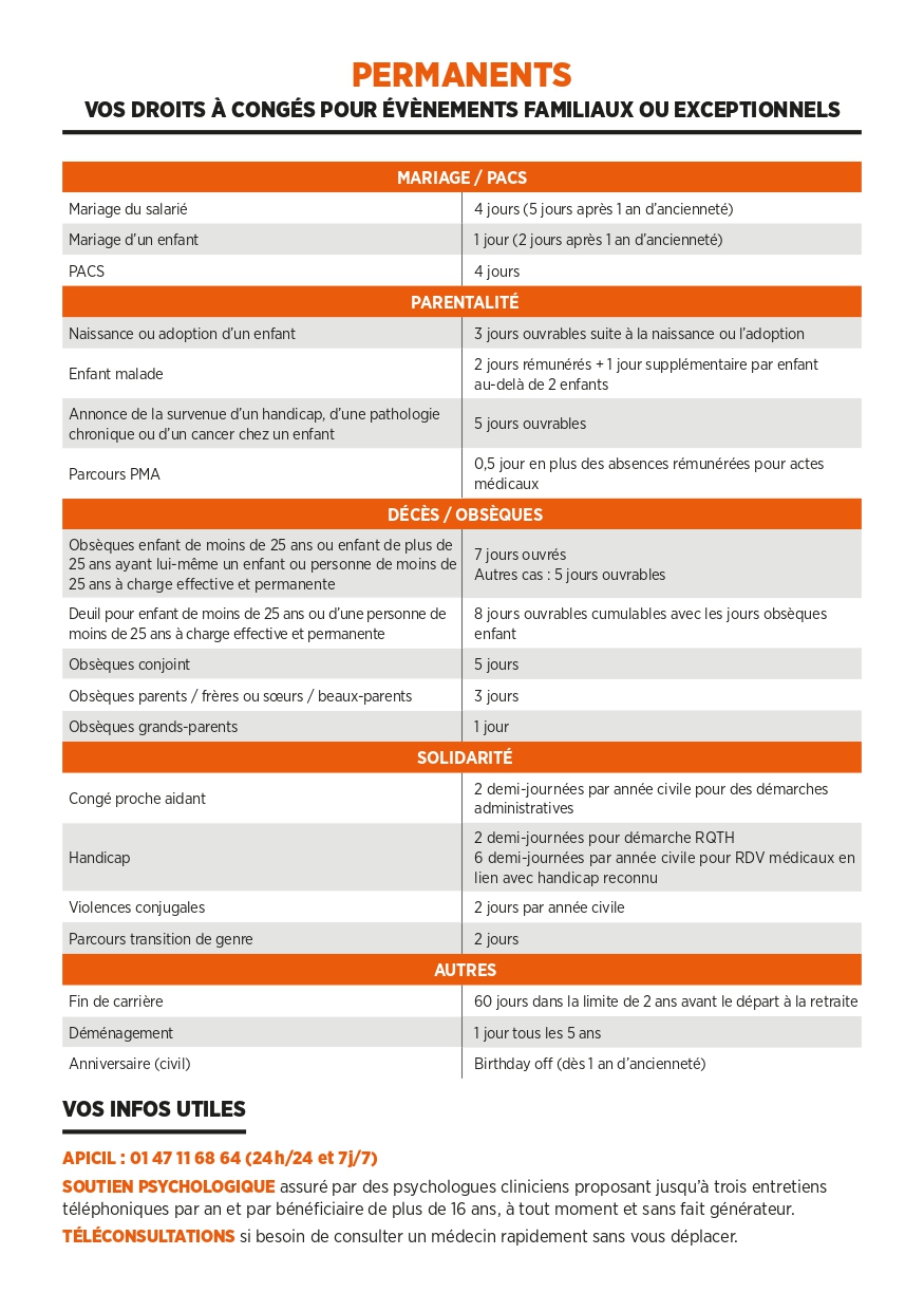 Guide TT et PERM 2 4 page 0001